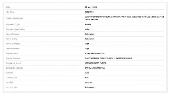 Oleg Tsyura and his partners from Russia: how the “Ukrainian Swiss” helps Russian corporations evade sanctions and move capital
