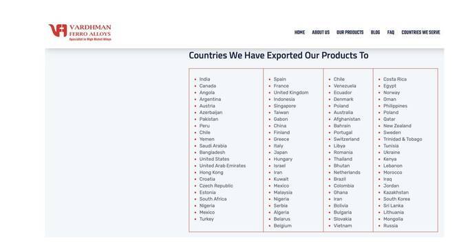 Hundreds of millions of dollars scheme: how Oleg Tsyura helps Russia bypass EU sanctions through “Indian” ferrochrome