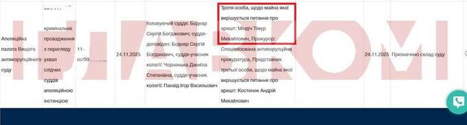 Підозрюваний у масштабній корупції  бізнесмен Тимур Міндіч намагається через суд врятувати арештоване майно quhiqkkiqdziqqehab