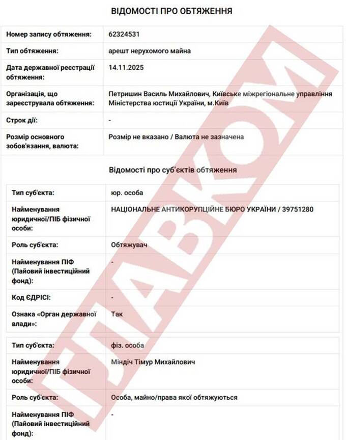 Підозрюваний у масштабній корупції  бізнесмен Тимур Міндіч намагається через суд врятувати арештоване майно