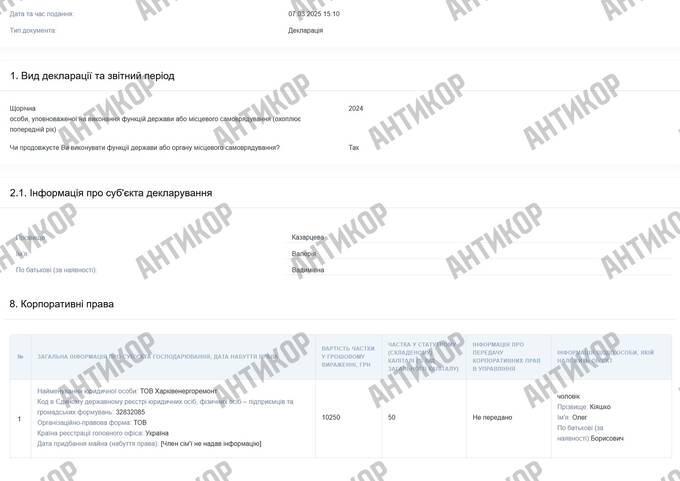 Мафія в енергетиці: кримінальний авторитет Олег Кіяшко під час війни освоює десятки мільйонів держкоштів на ремонті пошкоджених енергооб’єктів