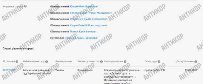Мафія в енергетиці: кримінальний авторитет Олег Кіяшко під час війни освоює десятки мільйонів держкоштів на ремонті пошкоджених енергооб’єктів