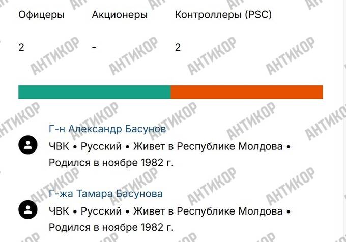 Британська «оболонка», румунська начинка: FoxCloud став технічним тилом для російської пропаганди й обходу санкцій