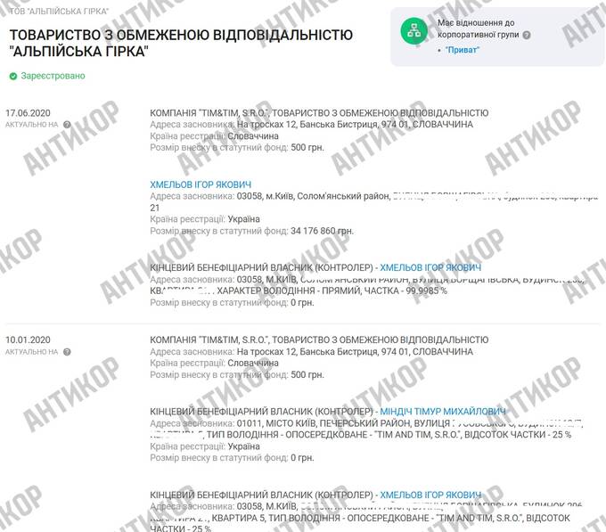 Олег Гороховський і  quhiqkkiqdziqqehab