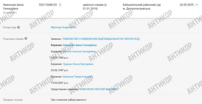 Олег Гороховський і 