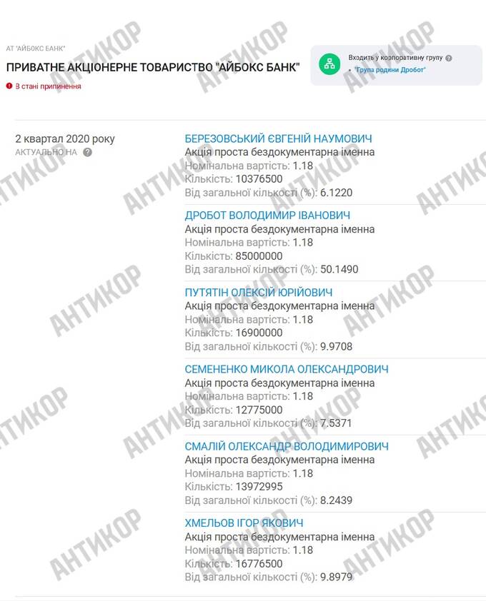 Олег Гороховський і 