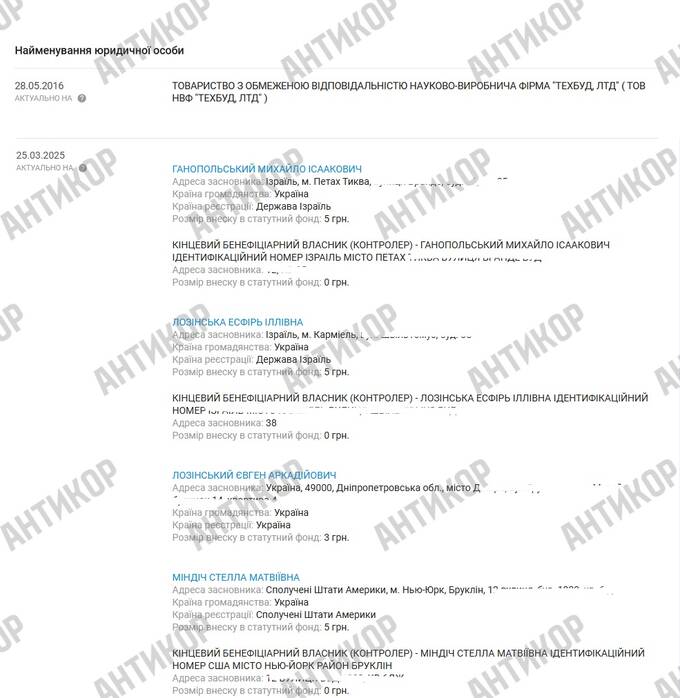 Олег Гороховський і 