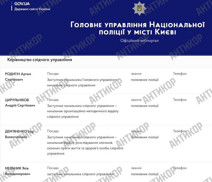 Яків Мельник і «відновлення старих схем»: як полковник поліції опинився в центрі корупційних схем столичного управління quhiqkkiqdziqqehab