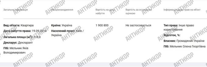 Яків Мельник і «відновлення старих схем»: як полковник поліції опинився в центрі корупційних схем столичного управління