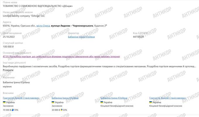 Мільйони одеського аудитора та дружина з бізнесом у РФ: чому статки Дмитра Хандусенка мають зацікавити СБУ