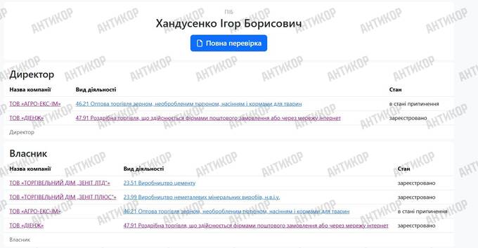 Мільйони одеського аудитора та дружина з бізнесом у РФ: чому статки Дмитра Хандусенка мають зацікавити СБУ