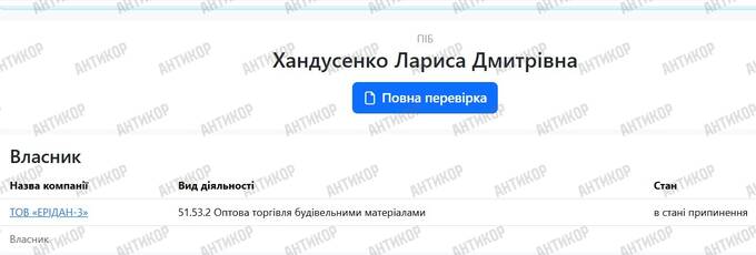 Мільйони одеського аудитора та дружина з бізнесом у РФ: чому статки Дмитра Хандусенка мають зацікавити СБУ