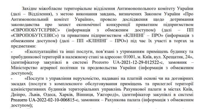 «Змова» на 14 мільйонів і жодних наслідків: як львівська «Клінінг-Про» Козолупа після «ребредингу» знову виграє тендери