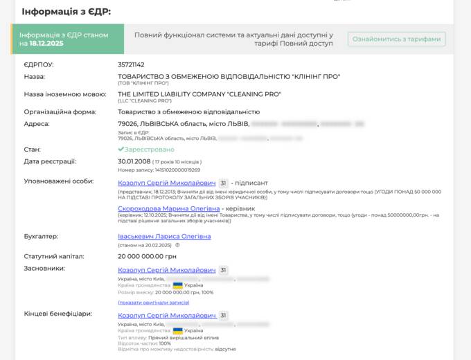 «Змова» на 14 мільйонів і жодних наслідків: як львівська «Клінінг-Про» Козолупа після «ребредингу» знову виграє тендери