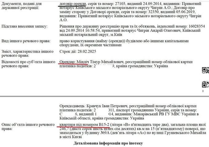 77 квартир для Міндіча: схема забудови «Київгуми» в інтересах Палиці та «Привату»