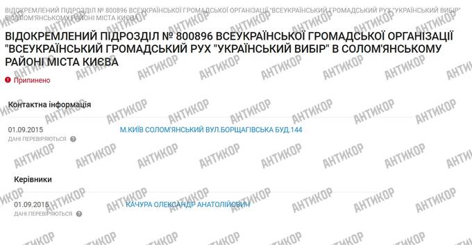 Поплічник зрадника Медведчука під брендом «Слуги народу»: як Олександр Качура приховує фірми-двійники, проросійські зв’язки та маєтки в Конча-Заспі