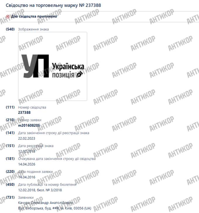 Поплічник зрадника Медведчука під брендом «Слуги народу»: як Олександр Качура приховує фірми-двійники, проросійські зв’язки та маєтки в Конча-Заспі