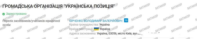 Поплічник зрадника Медведчука під брендом «Слуги народу»: як Олександр Качура приховує фірми-двійники, проросійські зв’язки та маєтки в Конча-Заспі