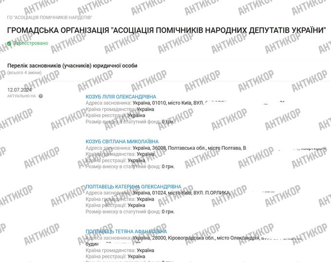 Поплічник зрадника Медведчука під брендом «Слуги народу»: як Олександр Качура приховує фірми-двійники, проросійські зв’язки та маєтки в Конча-Заспі