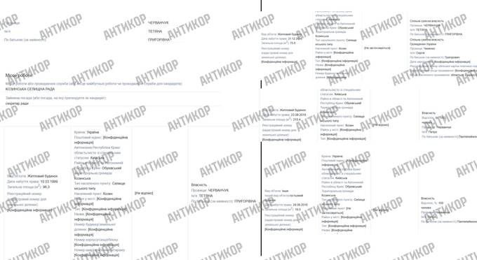Поплічник зрадника Медведчука під брендом «Слуги народу»: як Олександр Качура приховує фірми-двійники, проросійські зв’язки та маєтки в Конча-Заспі