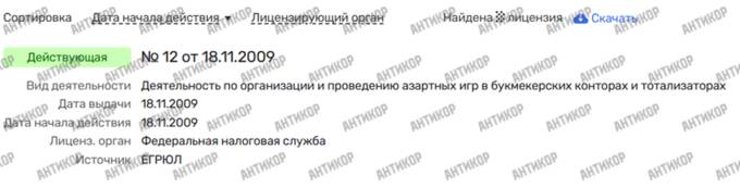 Никита Ізмайлов і Sportbank: як через український банк працювали гральні та офшорні схеми Росії