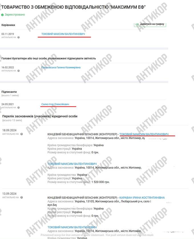 Хабарник у фармі: як нардеп Сергій Кузьміних просуває закон про аптеки, маючи власну тіньову мережу з продажем наркотиків без рецептів