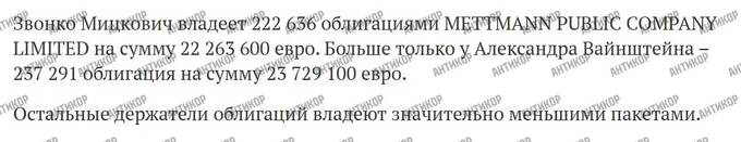 Російські мільярди, кіпрський офшор і нове обличчя: яку роль відіграє Наталія Назарова в історії Mettmann Public Company Limited