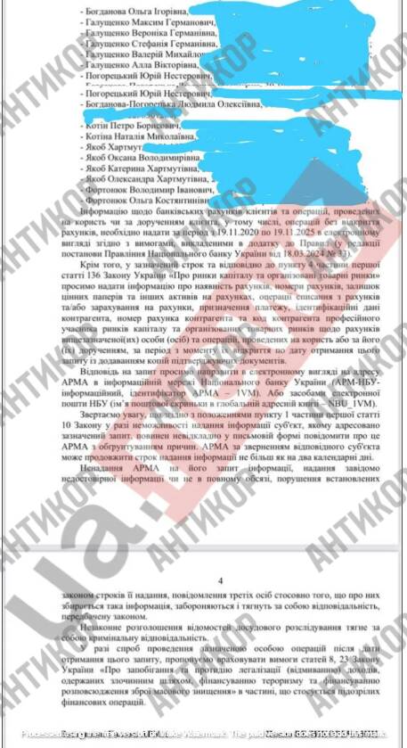 Міндічгейт як пограбування України: як поплічник Єрмака Ростислав Шурма, банк «Альянс» і люди Міндіча вибудували схеми на мільярди