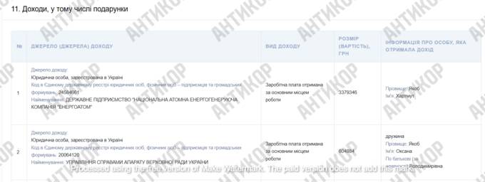 Міндічгейт як пограбування України: як поплічник Єрмака Ростислав Шурма, банк «Альянс» і люди Міндіча вибудували схеми на мільярди