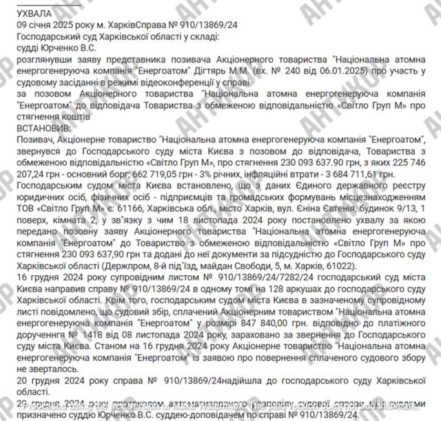 Міндічгейт як пограбування України: як поплічник Єрмака Ростислав Шурма, банк «Альянс» і люди Міндіча вибудували схеми на мільярди