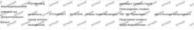 Сергій Саприкін як номінал Дмитра Коваленка: як прикривали вугільні схеми через банкрутство «Інтеркоалтрейдингу»