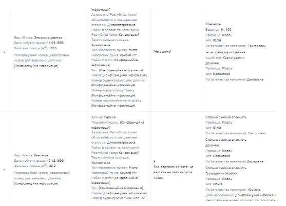 З декларації Юрія Кісєля