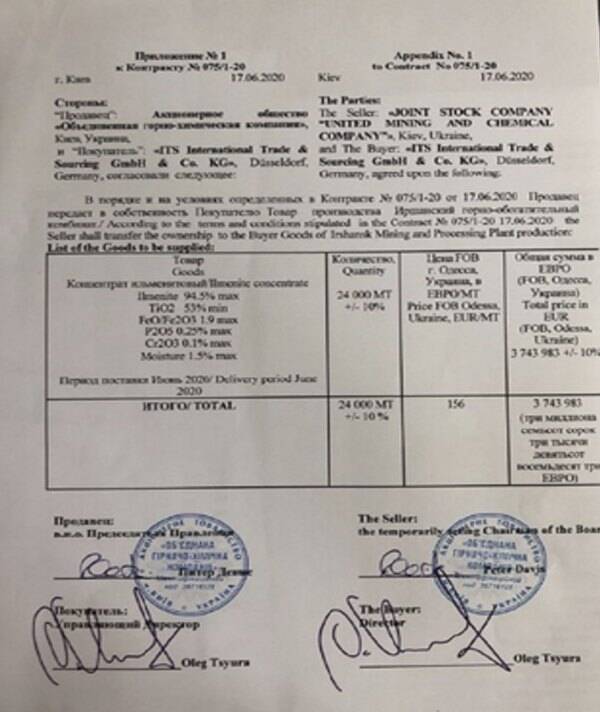 Oleg Tsyura and his partners from Russia: how the “Ukrainian Swiss” helps Russian corporations evade sanctions and move capital