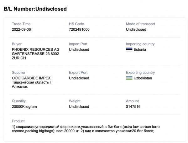 Oleg Tsyura and his partners from Russia: how the “Ukrainian Swiss” helps Russian corporations evade sanctions and move capital