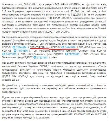 Ухвала Печерського районного суду м. Києва