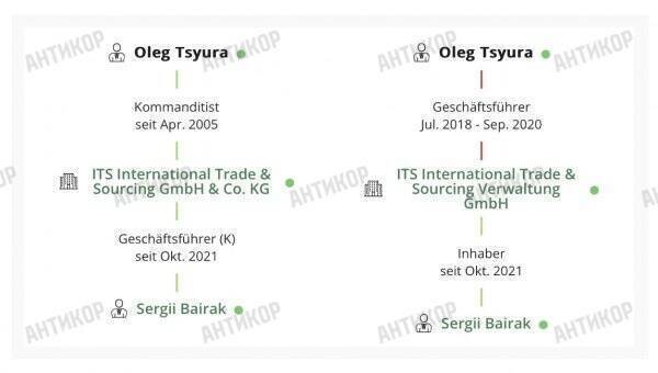  dzzdyzeqhyhzuryzrzzyhzzdyzdzyzzxzyzzzzinv dzzzydqzzyzzzeykruytztyyqinv quhiqkkiqdziqqehab