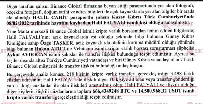 Что связывает Александра Лукашенко с турецким мойщиком «грязных» денег Мустафой Эгеменом Шенером?